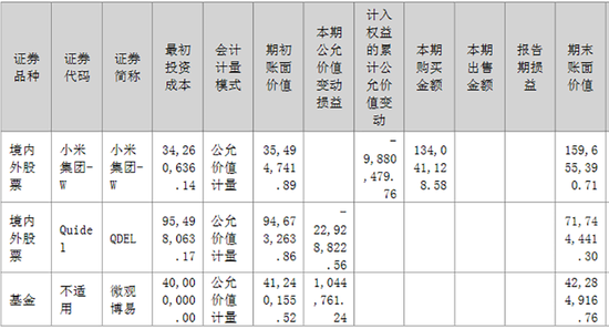 16倍大牛股九安医疗“壕气”理财引质疑！投资者：是否影响分红？