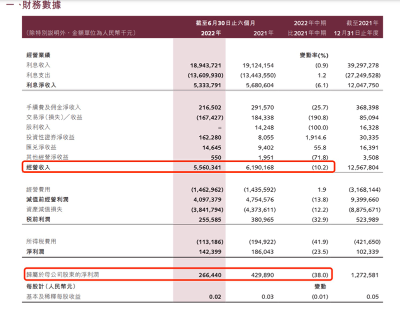 这家上市公司将迎财务重组！