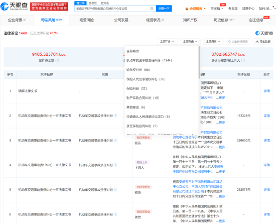 安盛天平44笔700余万赔付款被员工挪用 曾因欺骗投保人被罚