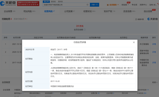 安盛天平44笔700余万赔付款被员工挪用 曾因欺骗投保人被罚