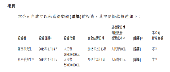 德康农牧低毛利难以匹配高估值：近三年举债167亿，融资13亿，员工社保交不起！