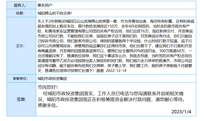 青岛某共有产权房