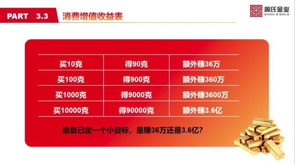 罚没逾8.8亿元！“金满满”传销被重罚