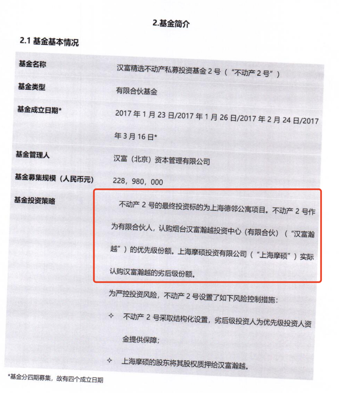 调查丨上海名宅德邻公寓背后的私募基金骗局，逾6亿元投资款去向成谜