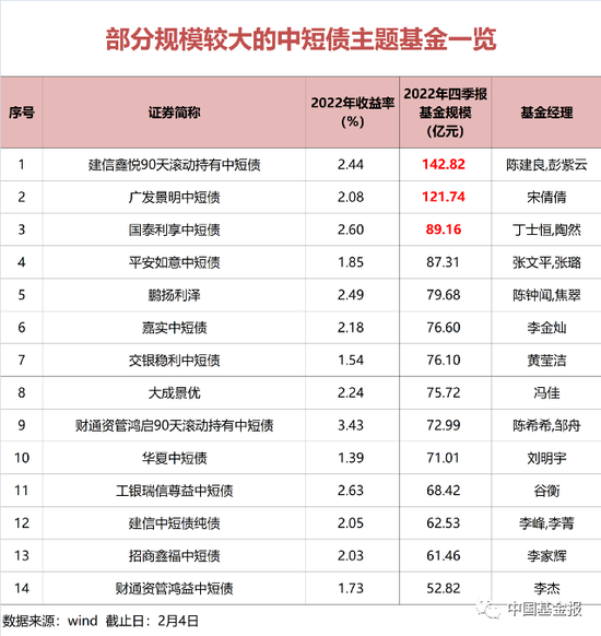 这类网红产品，锐减1600亿！