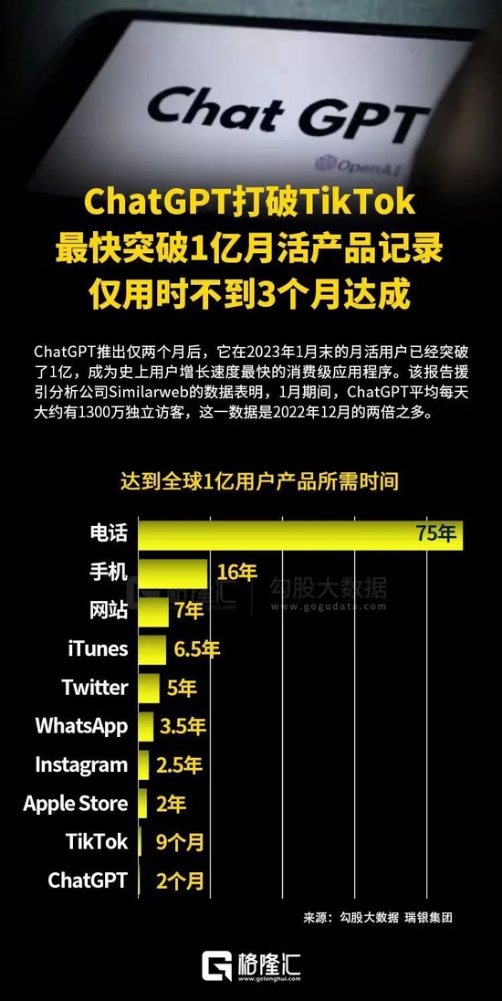 暴涨458%！散户逼空机构