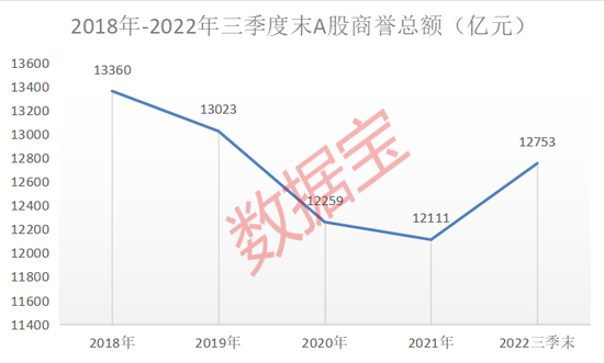 预告爆雷，最高亏80亿，吃掉近三年利润，网游龙头大幅计提商誉减值！高商誉占比公司出炉