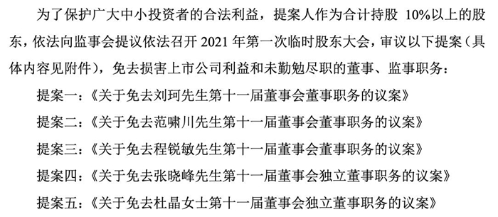 净利同比大增872.23%股价却近腰斩，新潮能源现行董事会一审失利或沦为“非法”，股东大会被“禁开”