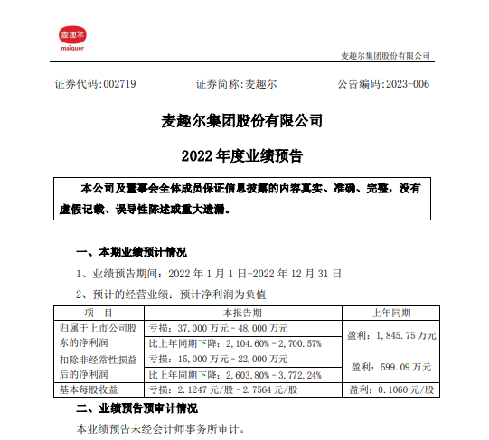 业绩预计下降2700%！麦趣尔成中国乳业“亏损王”，因丙二醇事件，逐渐走向下坡路