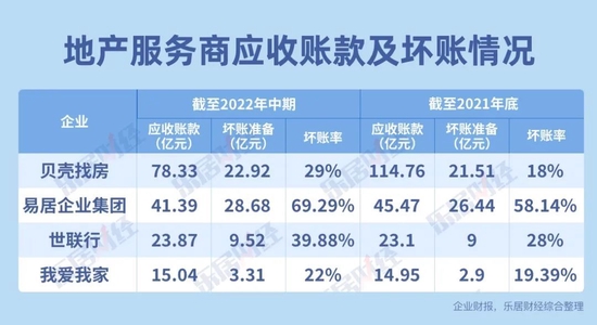 央企也欠钱不还？！“利润王”中海地产陷入欠佣风波