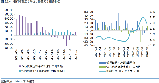 南华期货：美联储用非农就业数据赢了市场预期？