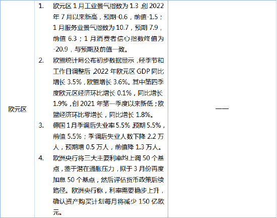 南华期货：美联储用非农就业数据赢了市场预期？