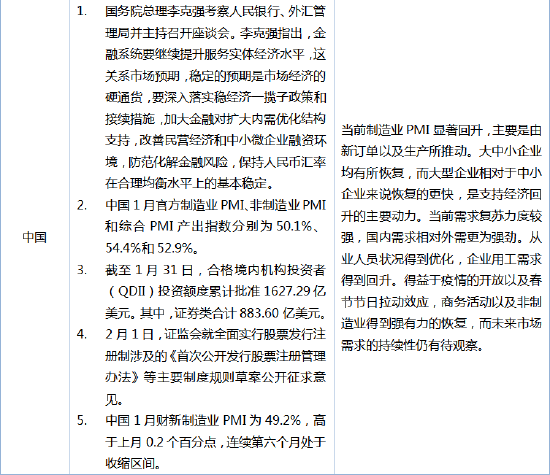 南华期货：美联储用非农就业数据赢了市场预期？