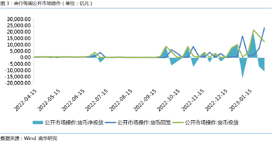 南华期货：美联储用非农就业数据赢了市场预期？