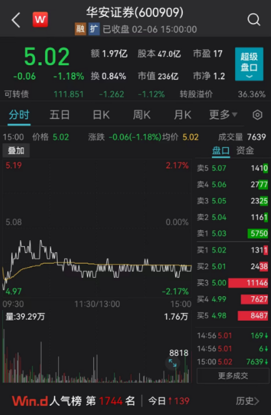 公开招聘总经理！又有上市券商放大招