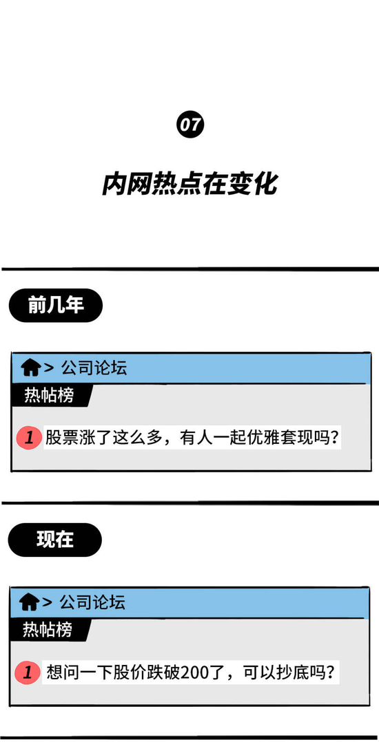 互联网人找工作现状：往年精挑细选，如今能捡就捡