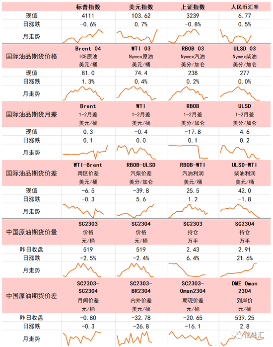 俄罗斯如何应对欧盟限价？