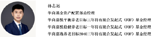 季报速览丨华商基金周海栋、童立等解读：价值以有色、化工、交运为主，成长以计算机、电力设备、医药为主