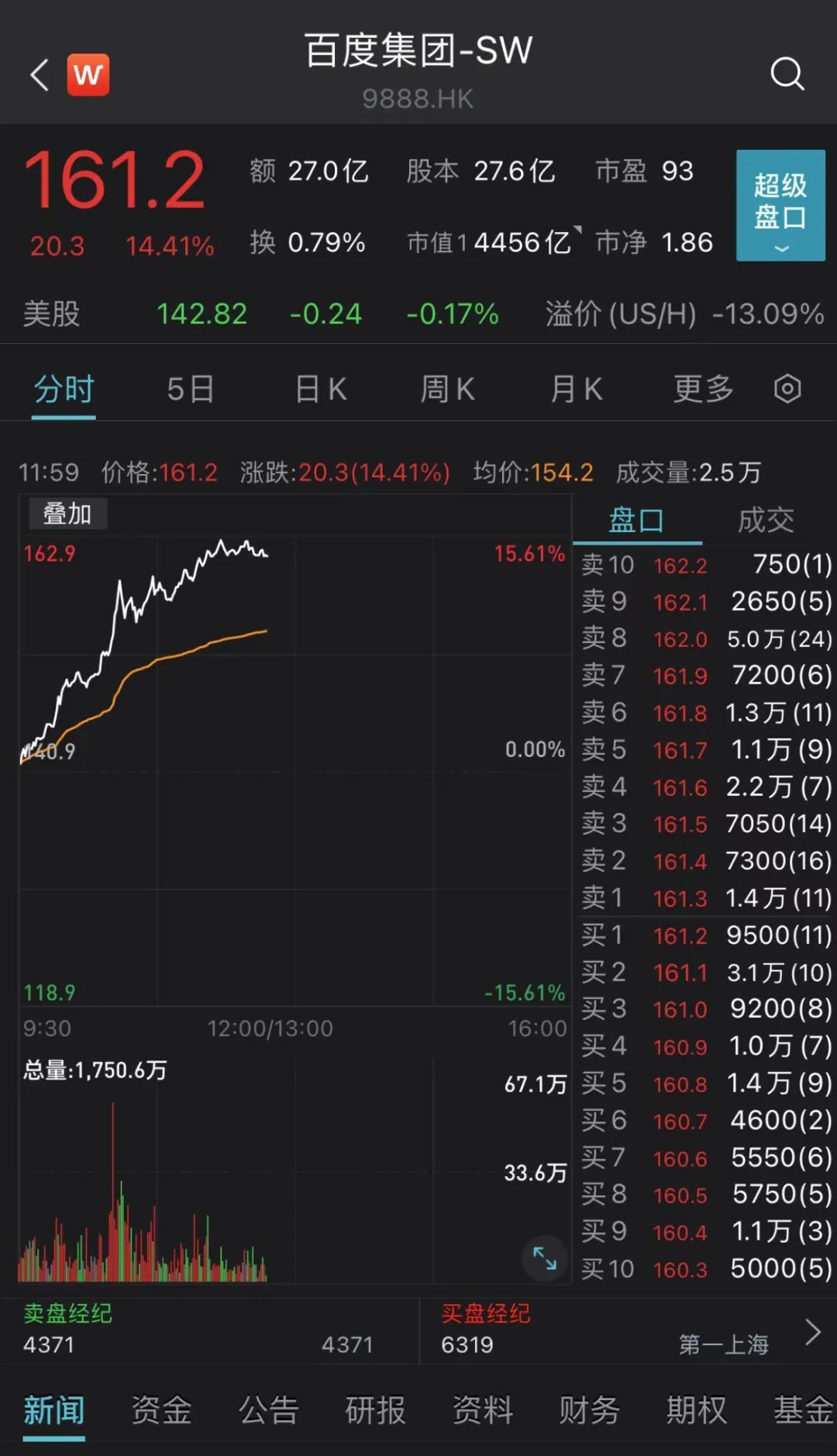 “唐小强”热搜第一！3000亿巨头暴力拉升！国产版ChatGPT要来了