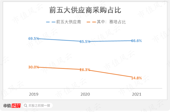 蓝色光标“接盘侠”数聚智连:卖货公司伪装成互联网高科技，大玩文字游戏割韭菜，IPO目标就是买最豪华办公楼