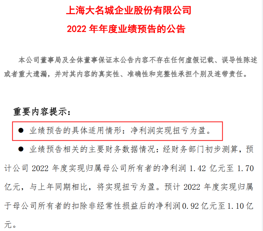 大名城扭亏为盈AB面：抓紧募资“补血”，旗下楼盘无证施工被罚