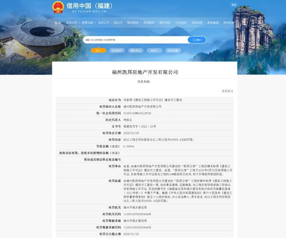 大名城扭亏为盈AB面：抓紧募资“补血”，旗下楼盘无证施工被罚