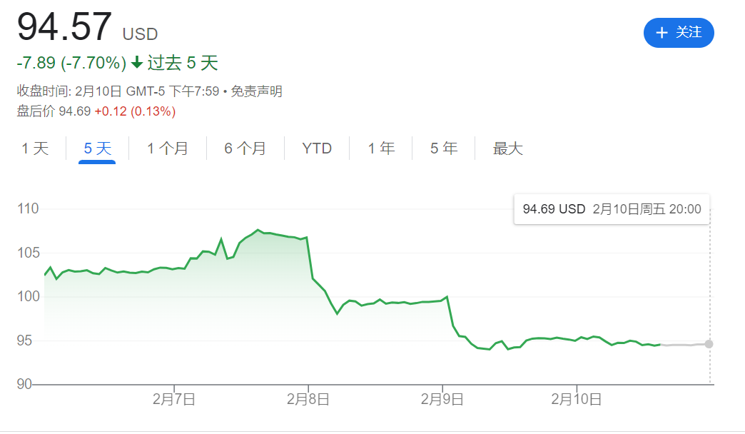 最新！比尔·盖茨再谈ChatGPT：重要性不亚于互联网的发明，将改变我们的世界！