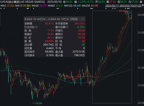 加仓！加仓！千亿私募巨头最新持仓大曝光！猛买这些股，重磅研判也来了！