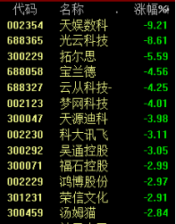 突发！400亿牛股闪崩！月薪两万招董事长保镖？上市公司回应 捐精合格率仅20%？专家解释