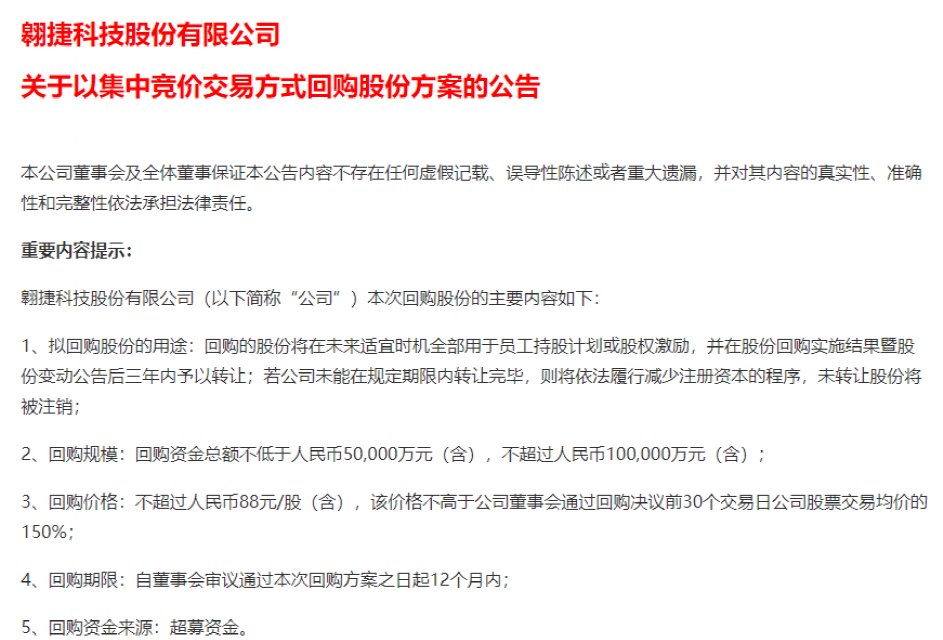 暴跌63%！中一签亏5万 200亿龙头出手了！