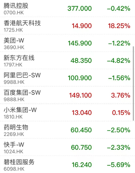 香港金管局出手，去年5月以来最大！一则大消息，这股飙升超220%！