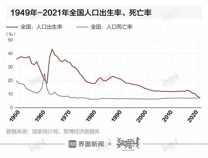 餐厅人气回暖，但年轻服务员在犹豫是否回来