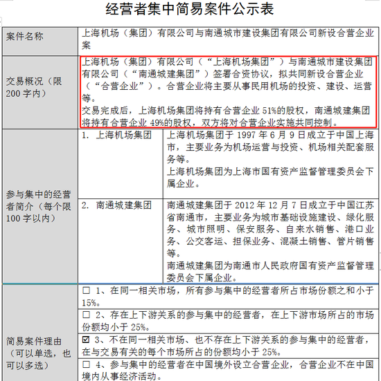 上海“第三机场”来了！上市航司全线飘红，券商喊话：还有三大增长点