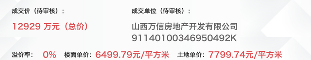 苏州工业园区一宅地出让引发31家房企争抢，楼面价或创园区新高