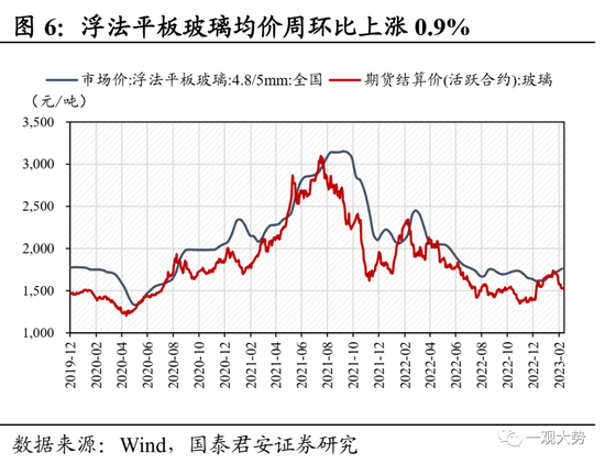 国君策略：复工复产进程加速，中下游制造业修复更优