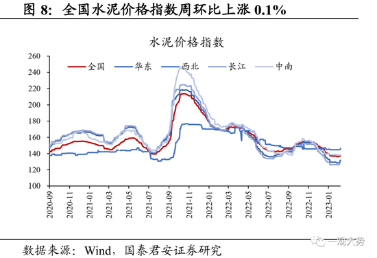 国君策略：复工复产进程加速，中下游制造业修复更优