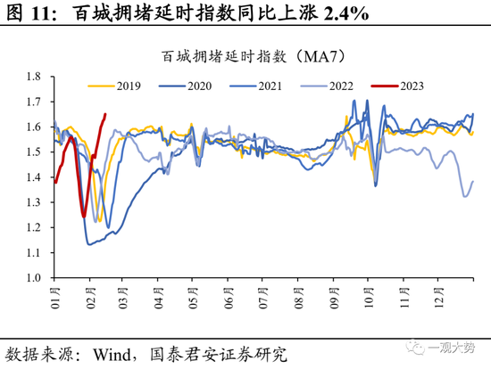 国君策略：复工复产进程加速，中下游制造业修复更优