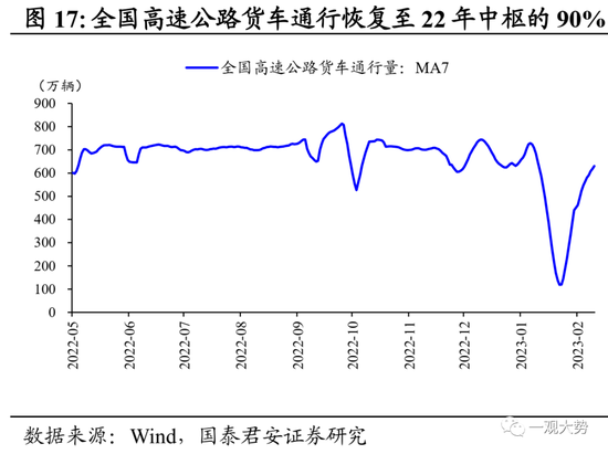 国君策略：复工复产进程加速，中下游制造业修复更优