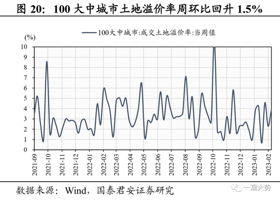 国君策略：复工复产进程加速，中下游制造业修复更优