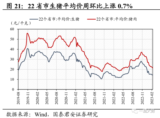 国君策略：复工复产进程加速，中下游制造业修复更优