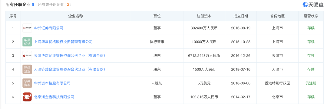 华兴资本确认：创始人包凡失联