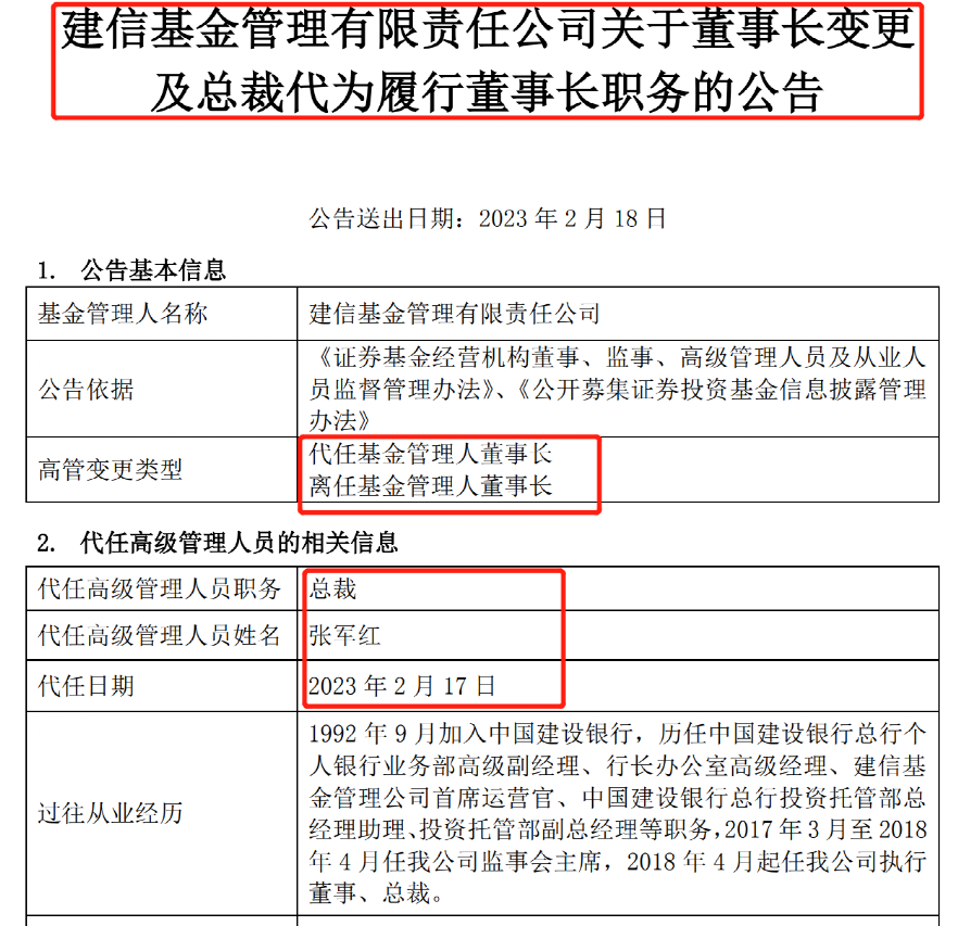 官宣！1.4万亿建信基金董事长变更 刘军不再任职