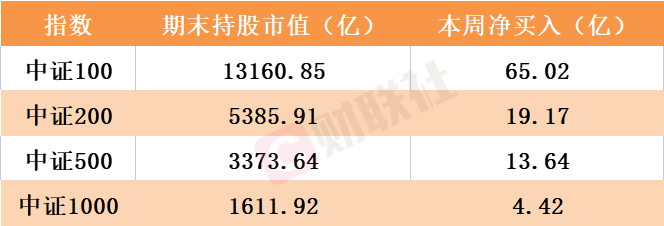 跌成这样还买！北向资金连续28天加仓“宁王”，有何“底牌”？