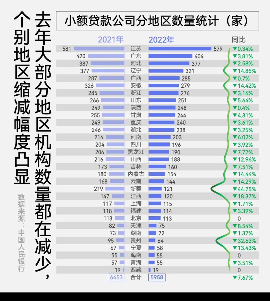 惊了！这家贷款公司宣布：借款人不用还钱了！咋回事？