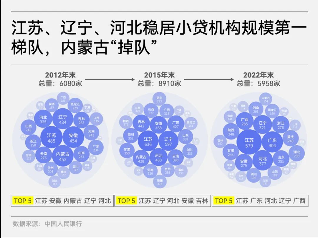 惊了！这家贷款公司宣布：借款人不用还钱了！咋回事？