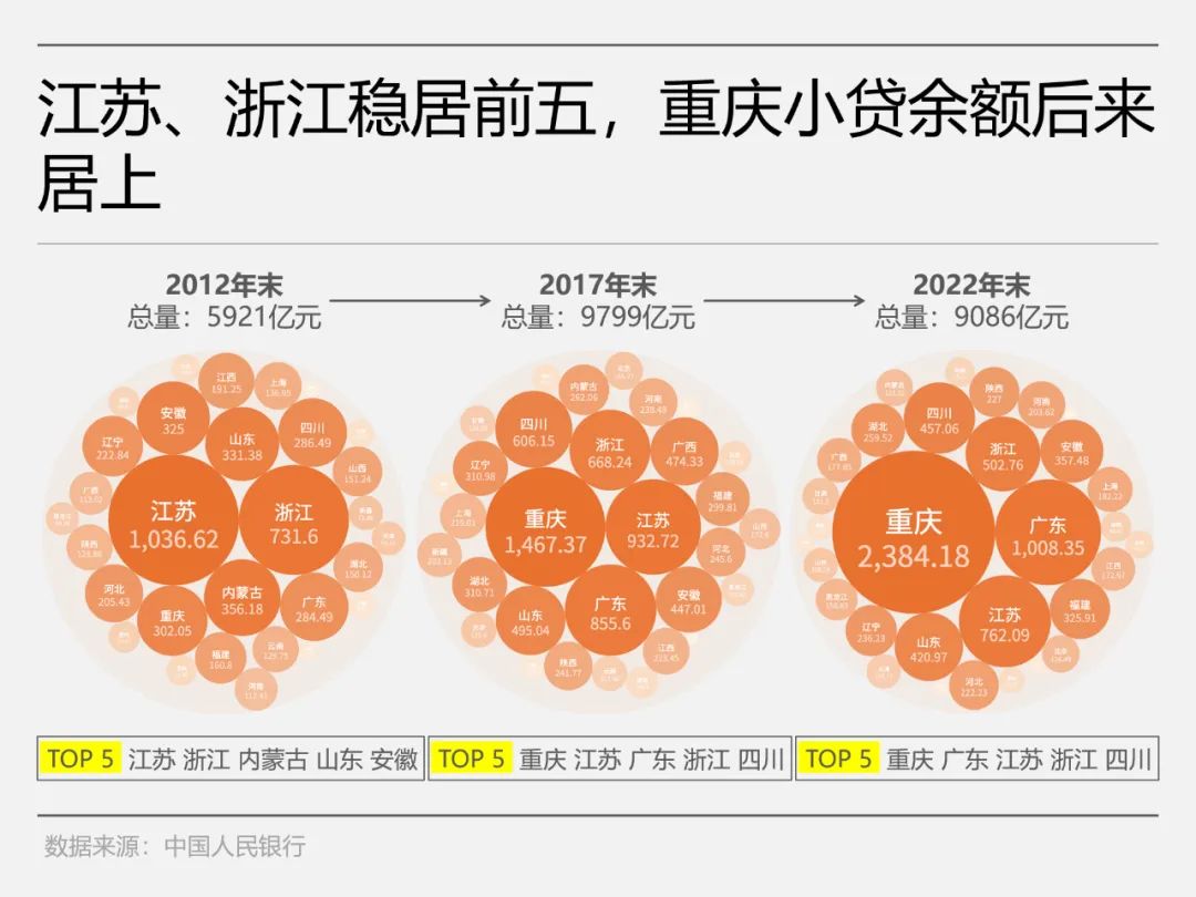 惊了！这家贷款公司宣布：借款人不用还钱了！咋回事？