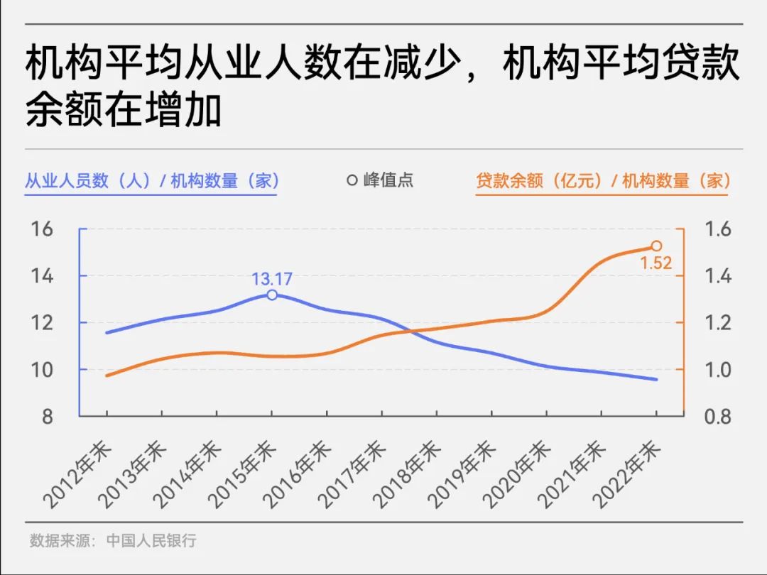 惊了！这家贷款公司宣布：借款人不用还钱了！咋回事？