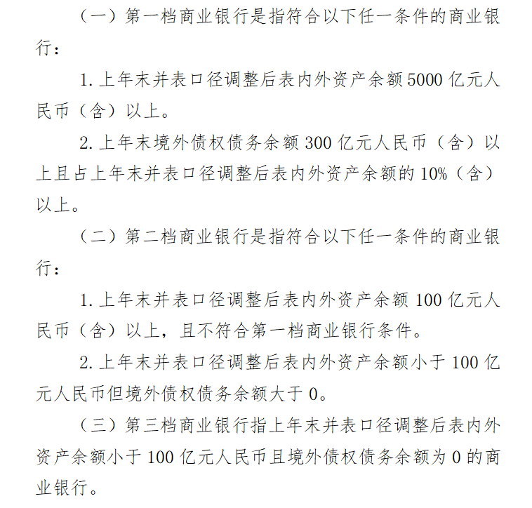 防风险重大举措！最新中国版巴塞尔协议将出，银行准备好了吗？