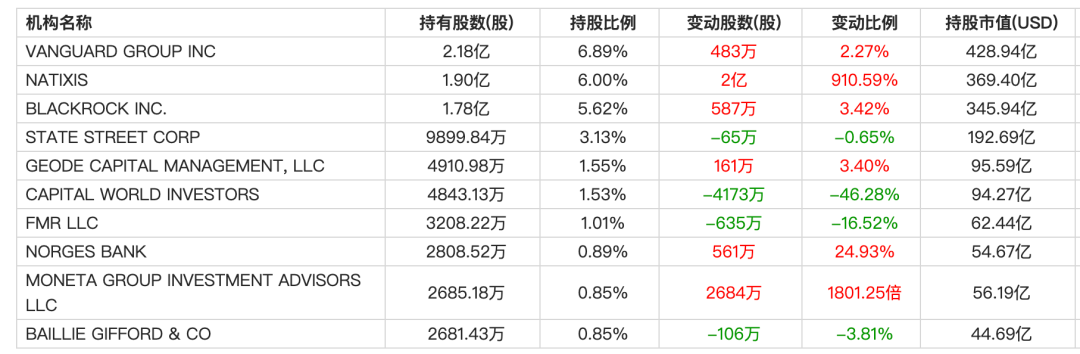 一笔神操作 猛赚近1000亿！暴富神话诞生