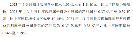 “超级打新周”，11只齐发！还有今年最容易中签的新股？